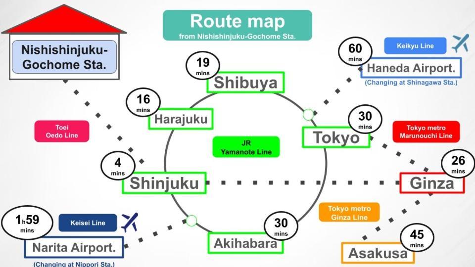 #4New Open 3Stops To Shinjuku Spacious Stylish Apartment Tokio Zewnętrze zdjęcie